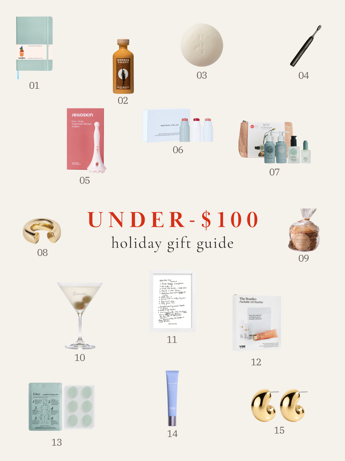 the 2025 under-$100 holiday gift guide
